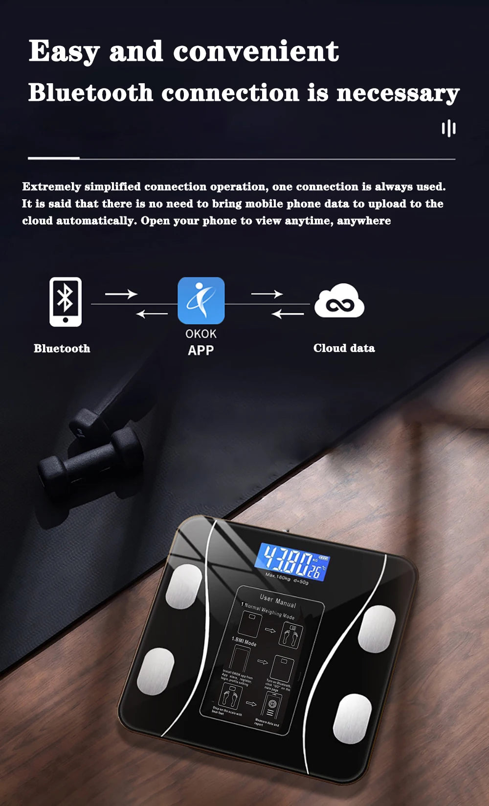 Smart Body Fat Scale – Wireless Digital Weight & Body Analyzer