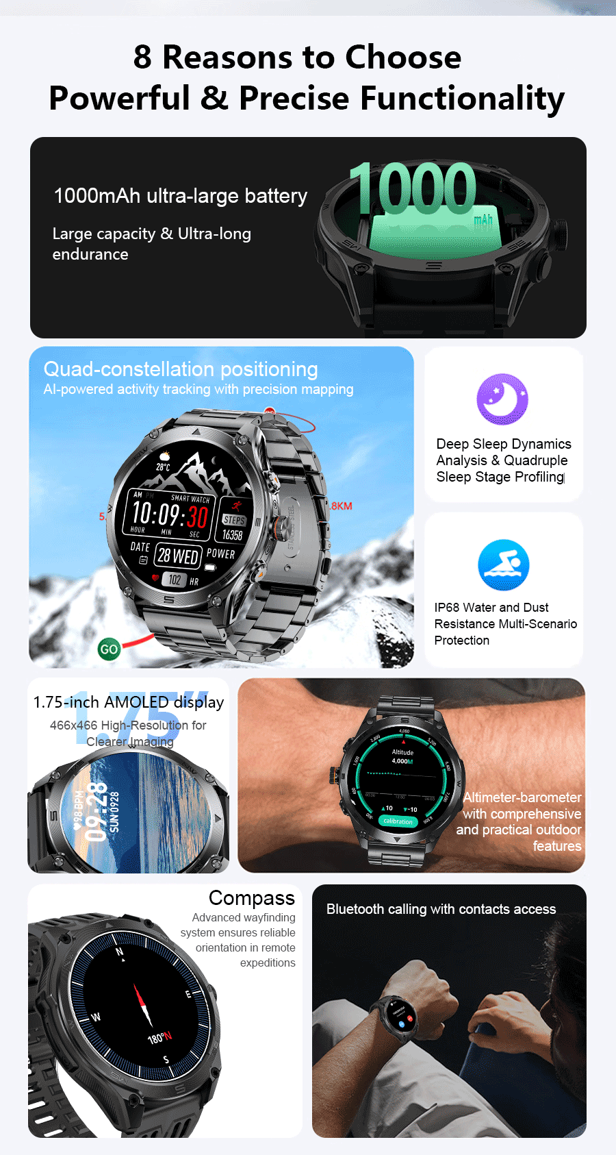 T-Rex 3 Ultra GPS Smartwatch – Military Outdoor Fitness Tracker
