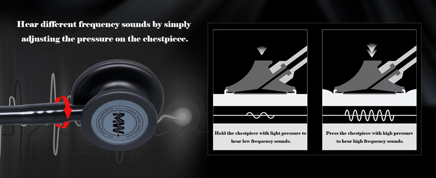 Double-Sided Cardiology Stethoscope – Professional Medical Use