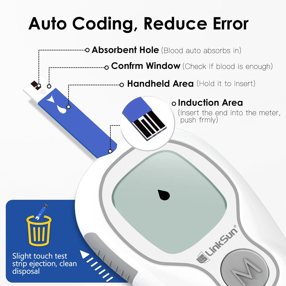 G-425-3 Blood Glucose Meter – Complete Diabetes Test Kit