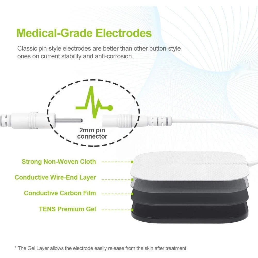 EMS Massager, Muscle Stimulator , TENS Unit for Body Toning Fitness Recovery, Electric Muscle Massage Gun for Home Use