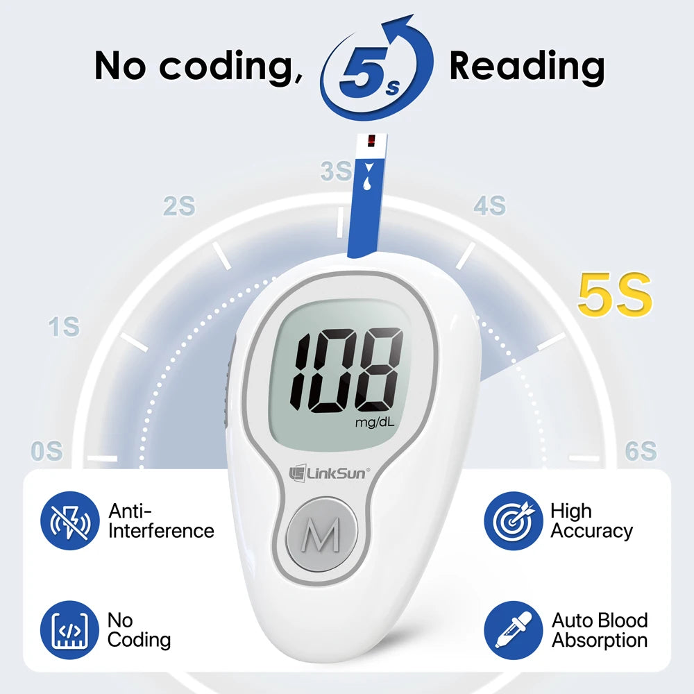 G-425-3 Blood Glucose Meter – Complete Diabetes Test Kit
