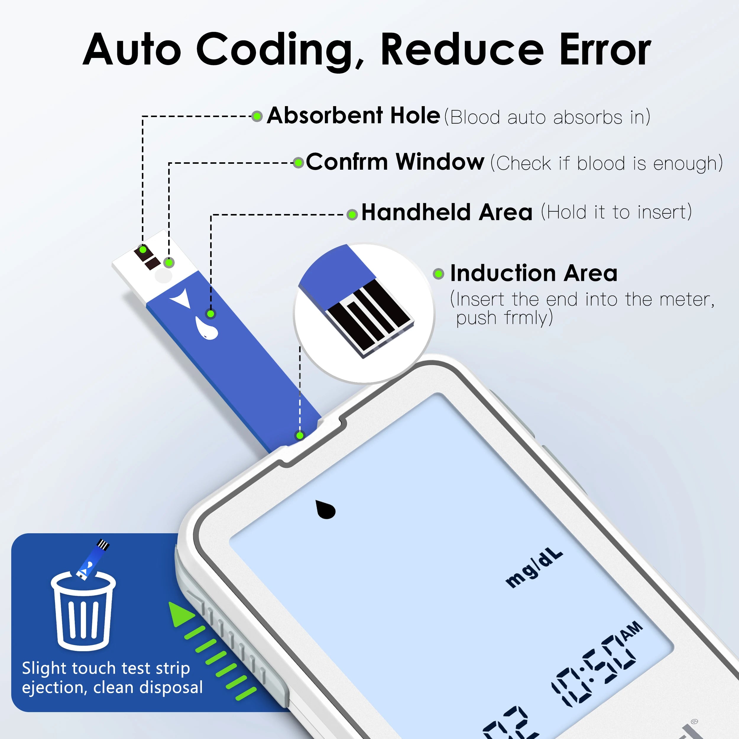 G-425-3 Blood Glucose Meter – Complete Diabetes Test Kit