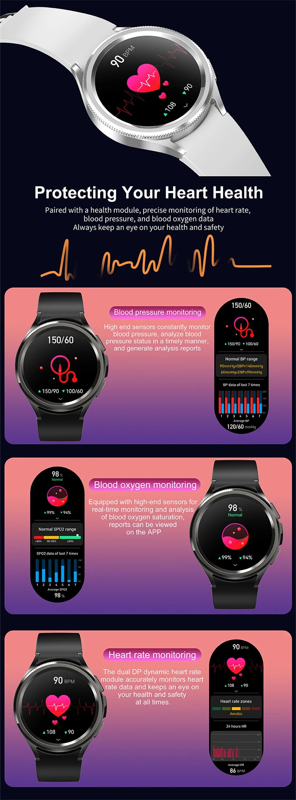 Watch 6 Classic Smartwatch – Bluetooth, GPS & Heart Rate Monitor