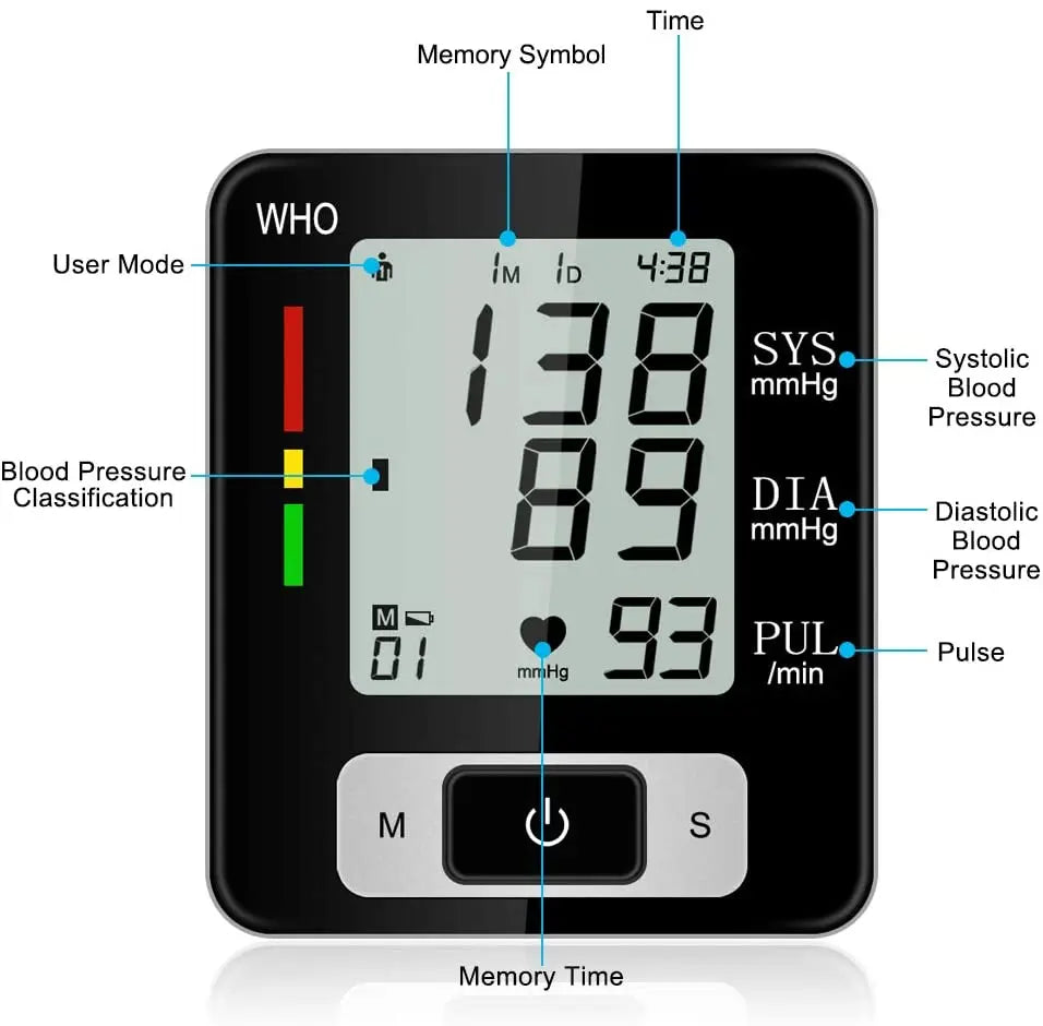 Digital Wrist Blood Pressure Monitor – High Accuracy