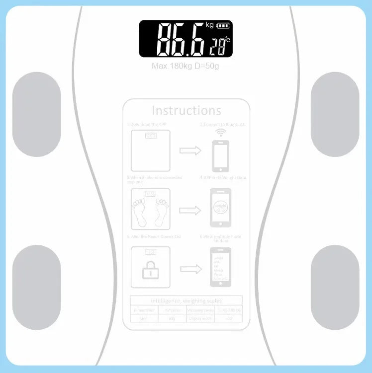 Smart Body Fat Scale – Wireless Digital Weight & Body Analyzer
