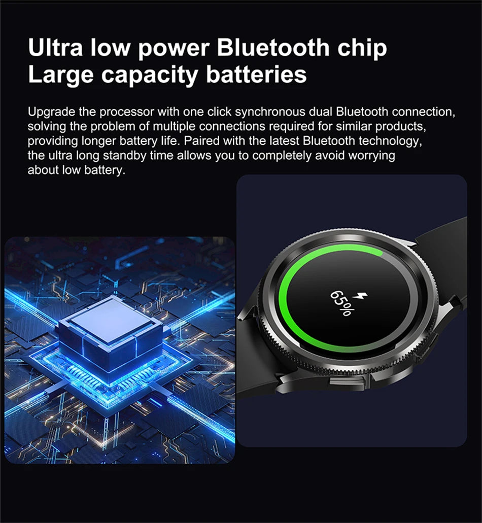 Watch 6 Classic Smartwatch – Bluetooth, GPS & Heart Rate Monitor