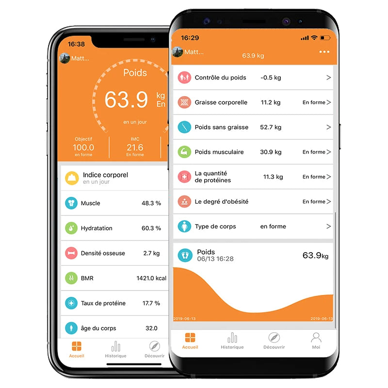 Bluetooth Body Fat Scale – Smart 150KG Weight & BMR Monitor