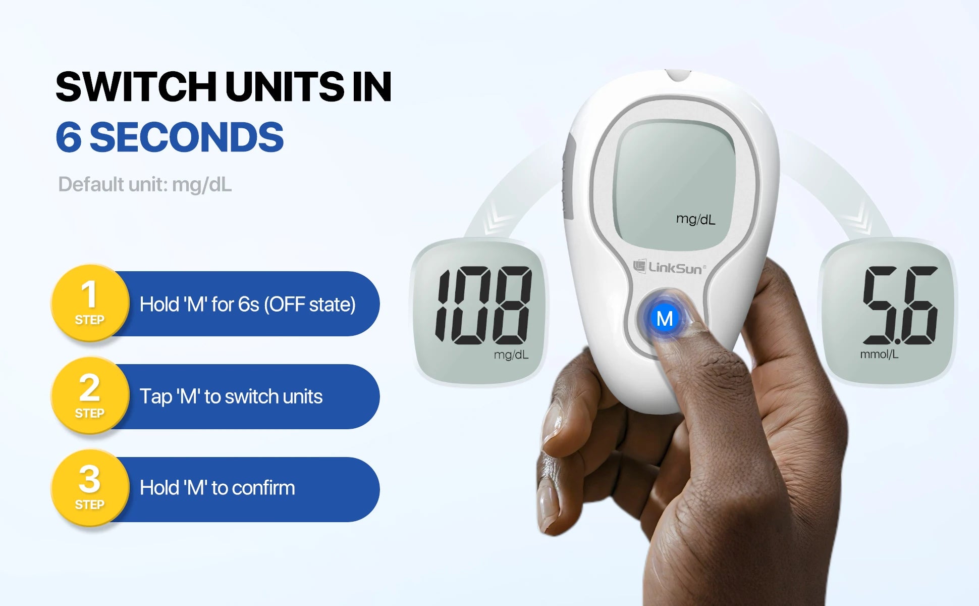 G-425-3 Blood Glucose Meter – Complete Diabetes Test Kit