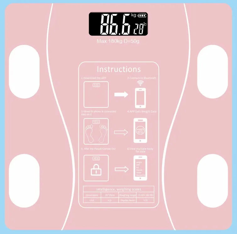 Smart Body Fat Scale – Wireless Digital Weight & Body Analyzer