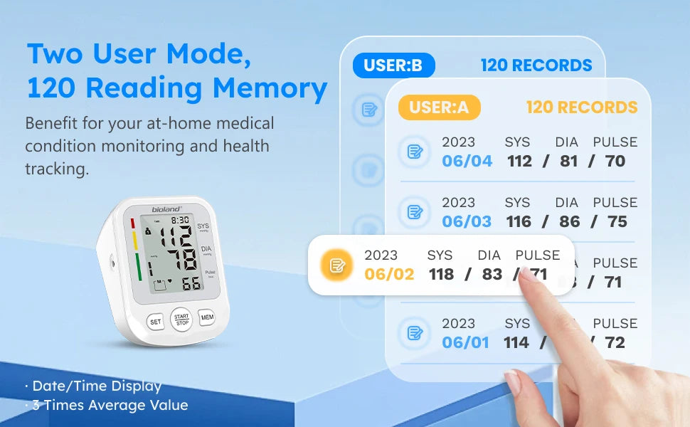 Automatic Upper Arm Blood Pressure Monitor – Digital Tensiometer