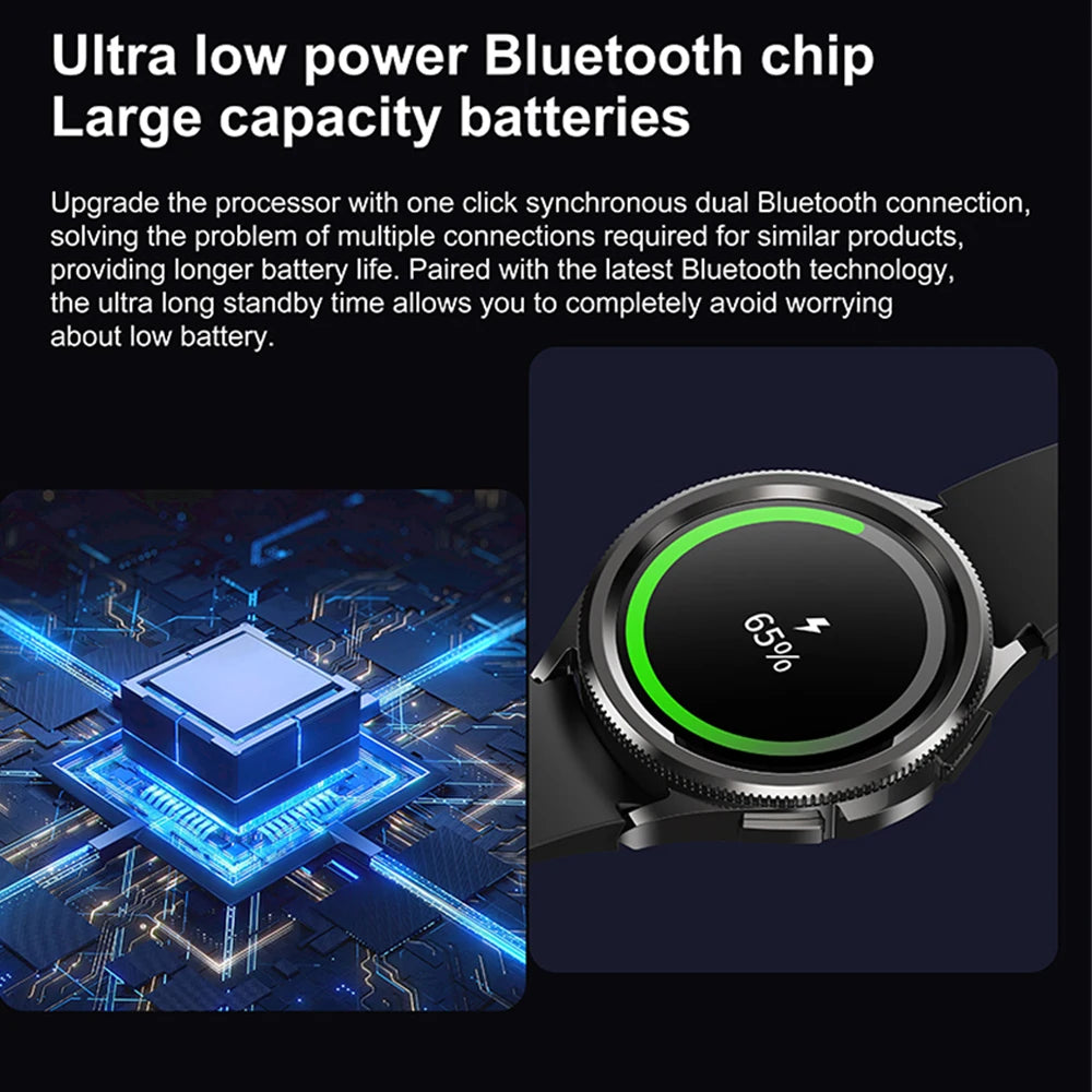 Watch 6 Classic Smartwatch – Bluetooth, GPS & Heart Rate Monitor