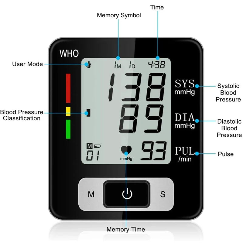 Digital Wrist Blood Pressure Monitor – High Accuracy