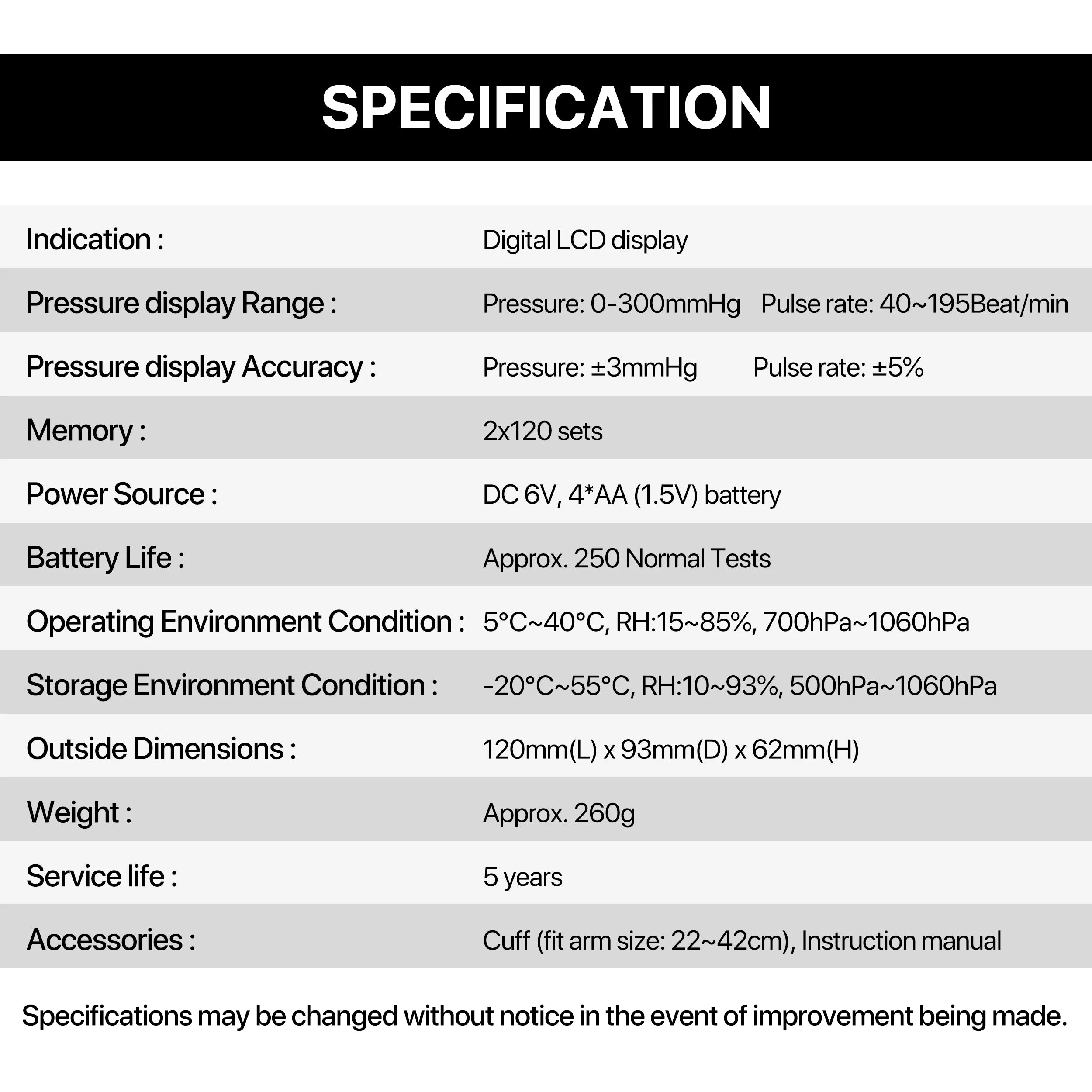 Automatic Upper Arm Blood Pressure Monitor – Digital Tensiometer